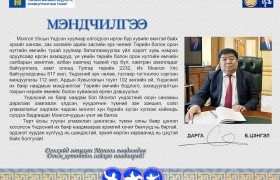 МЭНДЧИЛГЭЭ