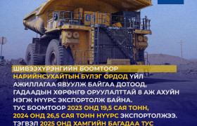 Шивээхүрэнгийн боомтоор  2025 онд хамгийн багадаа 26 сая тонн нүүрс тээвэрлэхээр төлөвлөөд байна