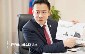 О.Батнайрамдал: Оюутолгой стратегийн ордын хэсэгт гаднын хоёр компани Монголын талын оролцоогүйгээр ашиг хуваах гэрээ хийсэн нь эмгэнэл