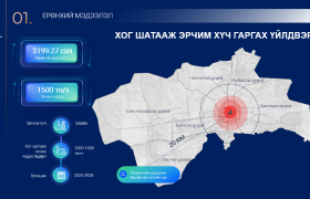 ХОГ ШАТААЖ ЭРЧИМ ХҮЧ ГАРГАХ ҮЙЛДВЭР БАРИНА