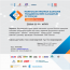 "Монголын програм хангамж үйлдвэрлэлийн салбарын хоёрдугаар чуулган” болно