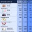 Улсын бүртгэлийн байгууллагын 2022 оны 09-р сарын тоон мэдээ гарлаа