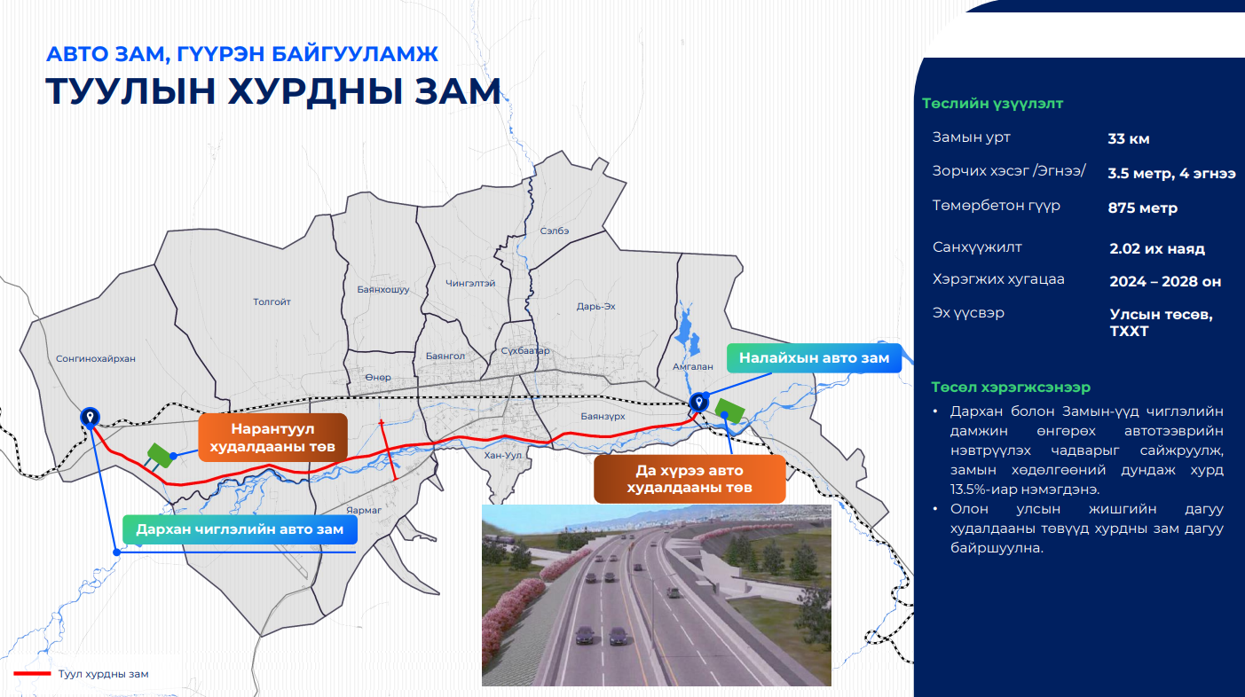 Туулын хурдны замын дэд бүтцийн загварчлалуудыг Их Британийн “Skyral” компани хийнэ