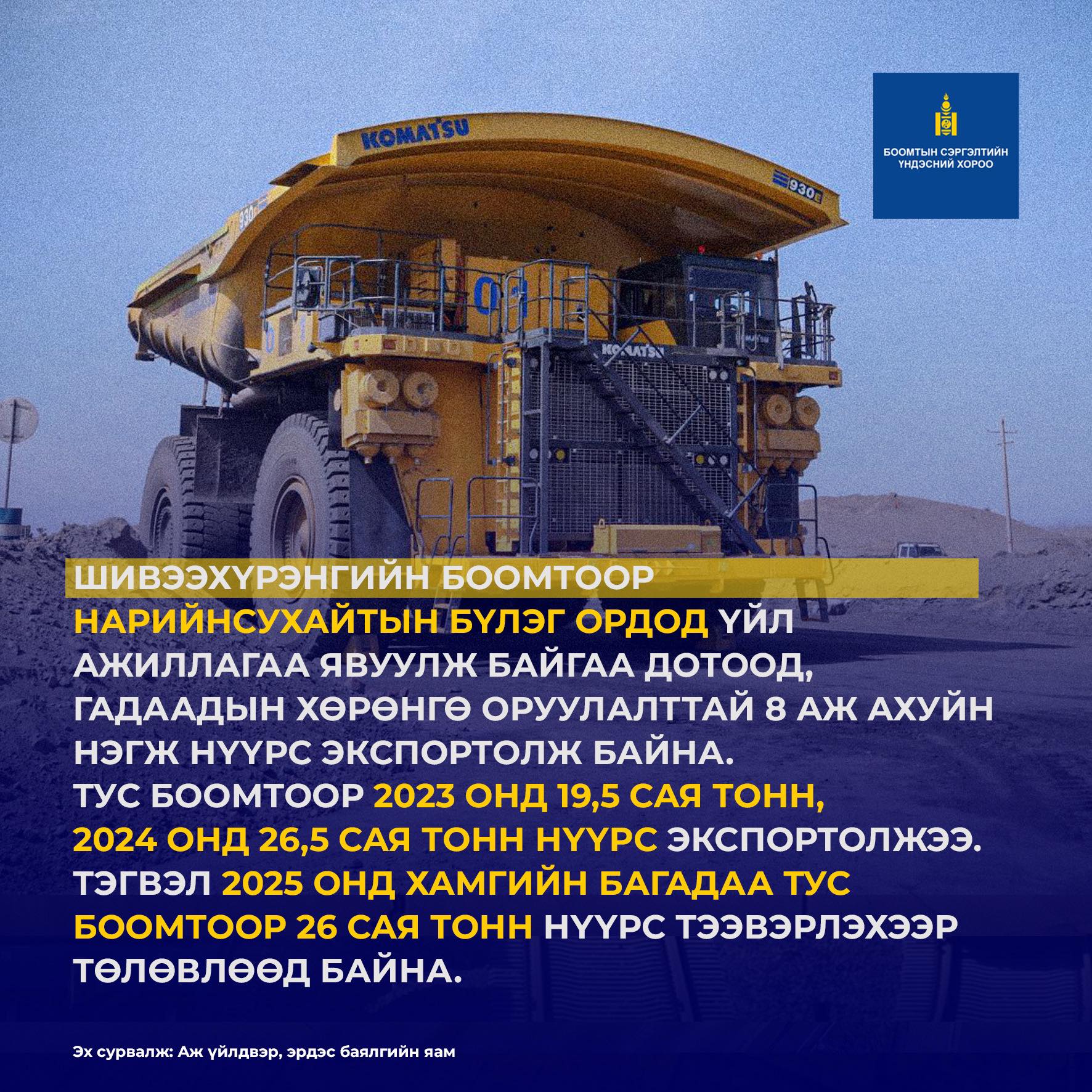 Шивээхүрэнгийн боомтоор 2025 онд хамгийн багадаа 26 сая тонн нүүрс тээвэрлэхээр төлөвлөөд байна
